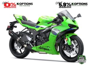 2026 Ninja ZX-6R Performance