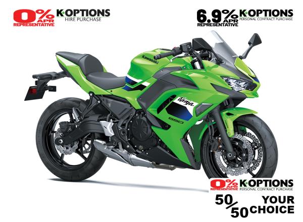 2026 Ninja 650