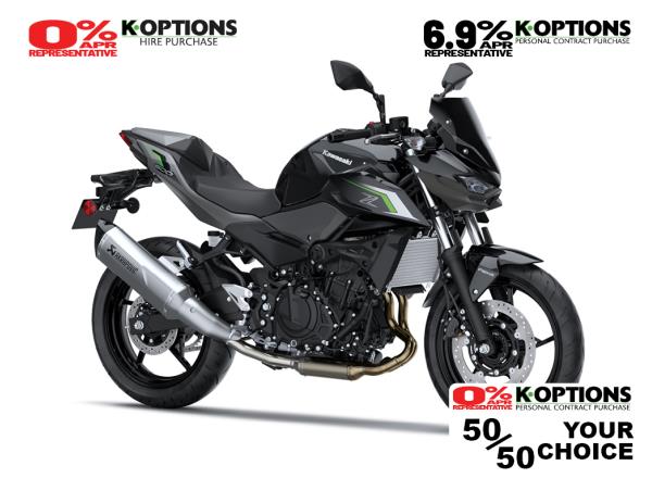 2025 Z500 Performance